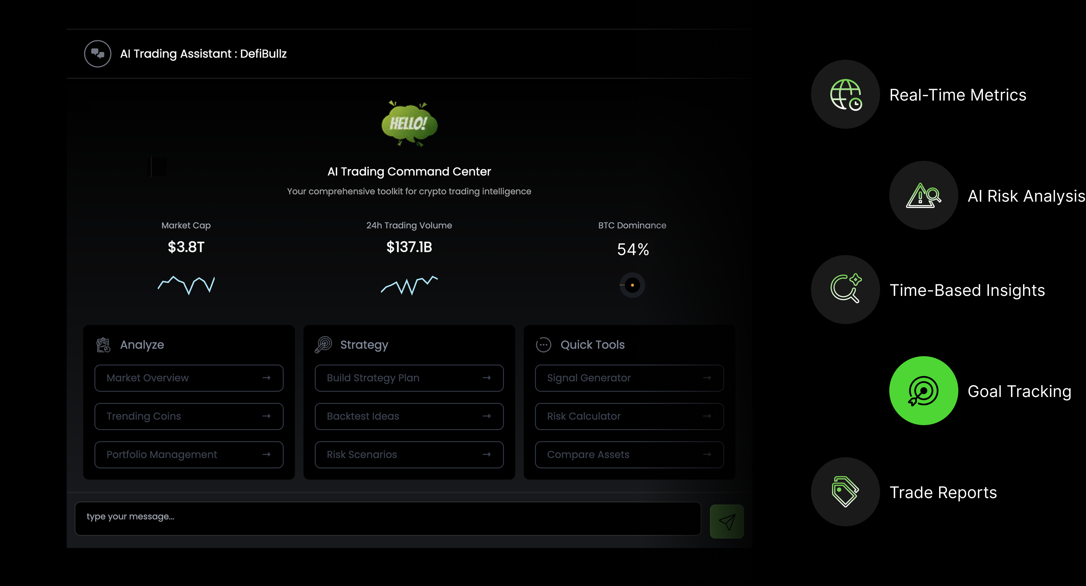 AI Analysis Interface