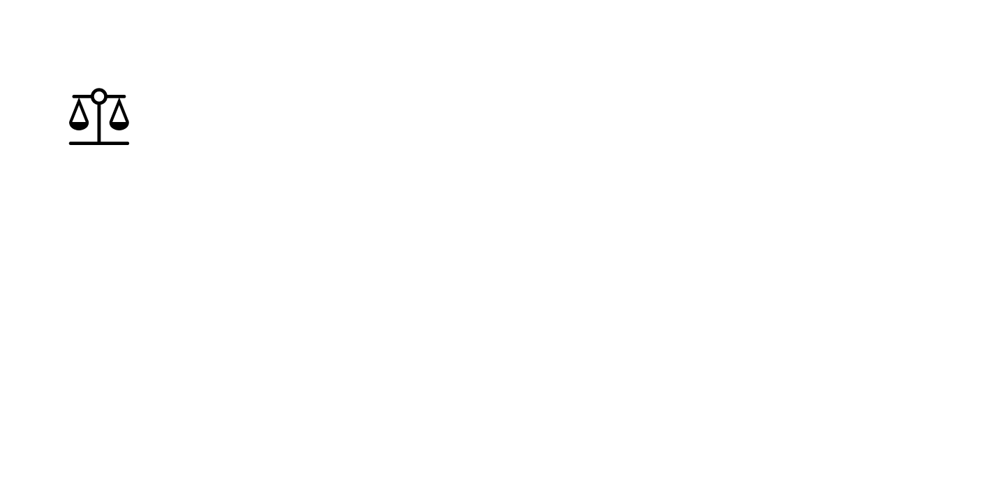 Risk & Reward Analysis