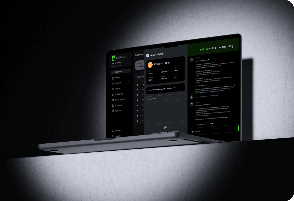 Feature 1: Smart Trade Logging