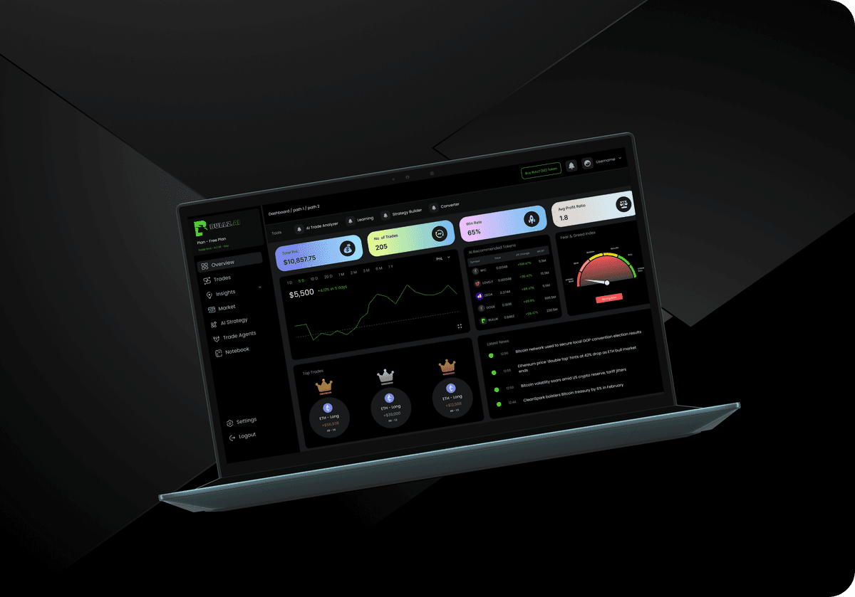 Feature 3: Trading Data Insights